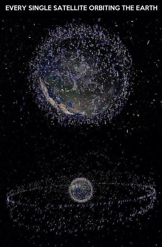 There are about 1,100 active satellites, both government and private orbiting earth. Plus there are about 2,600 ones that no longer work. In addition, there are currently around 22,000 objects in orbit larger than 10 cm. This includes spent boosters, dead satellites, and even misplaced gloves. On top of that there are as many as 370,000 smaller pieces of space junk. Traveling at speeds up to 22,000 miles per hour even small objects can do serious damage if they come in contact with something larger. 